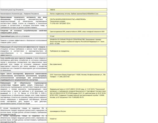 Плита к подвесному потолку 600х600х12 мм Armstrong Bajkal Board