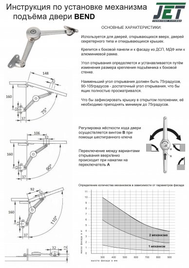 Механизм подъема двери Jet 100N MR203B.100Nl99, нагрузка 10 кг