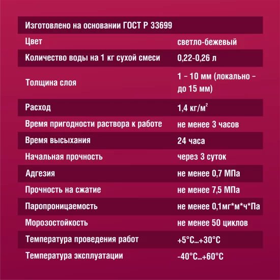 Шпаклёвка цементная Боларс фасадная 25 кг