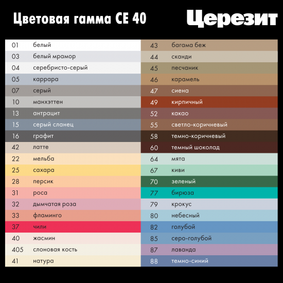 Затирка цементная Церезит CE 40 водоотталкивающая цвет натура 2 кг