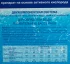 Средство Окситест Nova для очистки и дезинфекции воды в бассейнах 1500 г