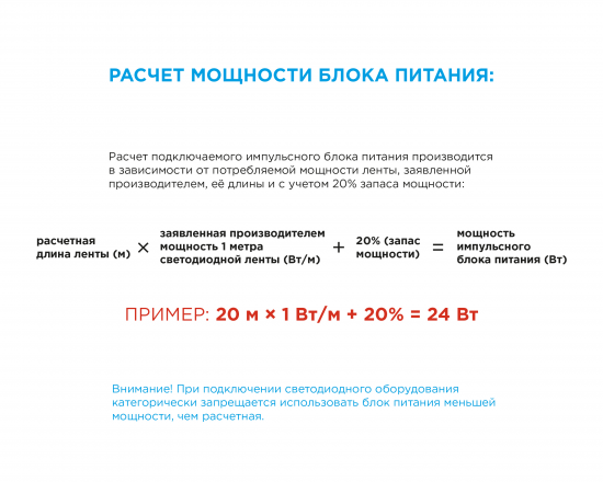 Блок питания 12 В 25 Вт IP20