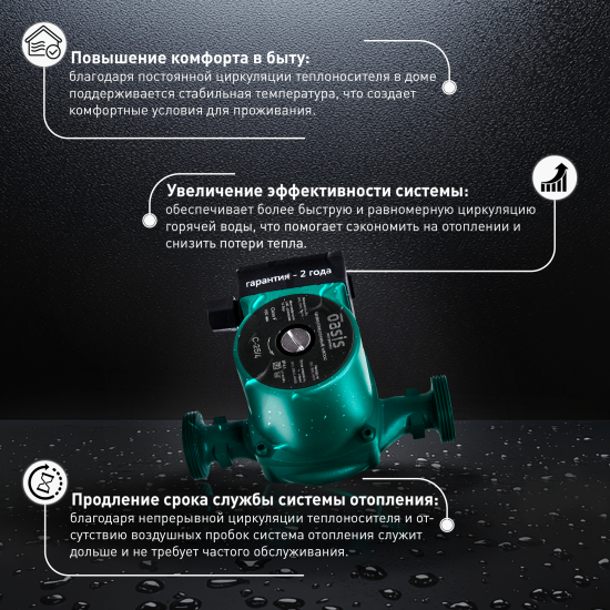 Циркуляционный насос Oasis 25/4 180 мм с гайками 1