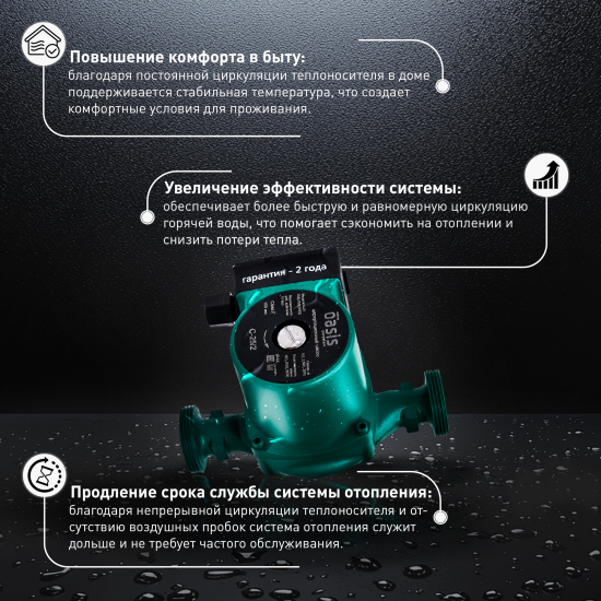 Циркуляционный насос Oasis 25/2 180 мм с гайками 1