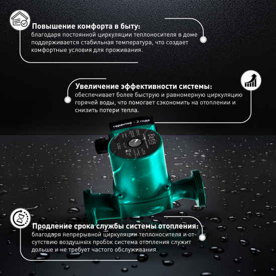 Циркуляционный насос Oasis 32/2 180 мм с гайками 1 1/4