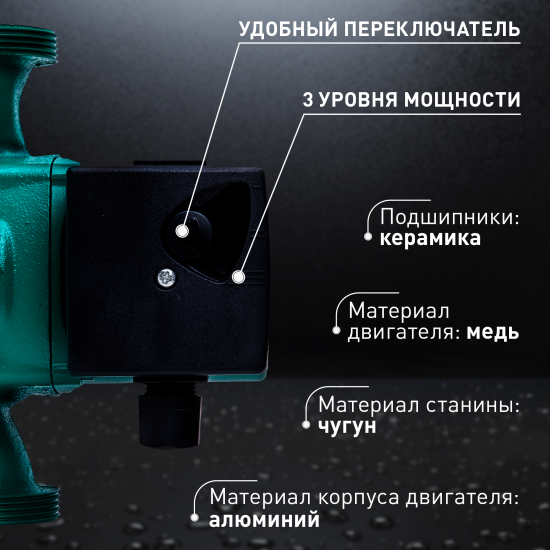 Циркуляционный насос Oasis 32/2 180 мм с гайками 1 1/4