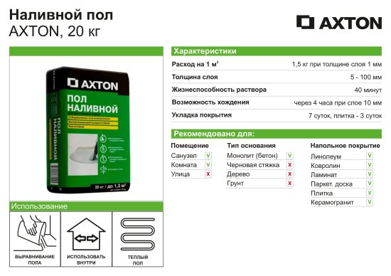 Наливной пол Axton 20 кг
