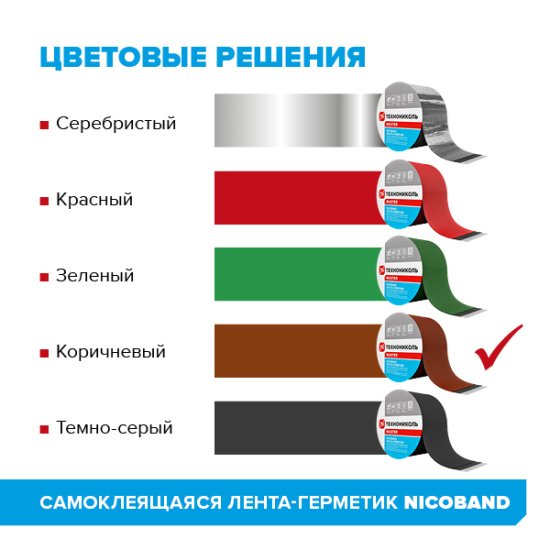 Лента-герметик Никобенд 3x0.1 м цвет коричневый