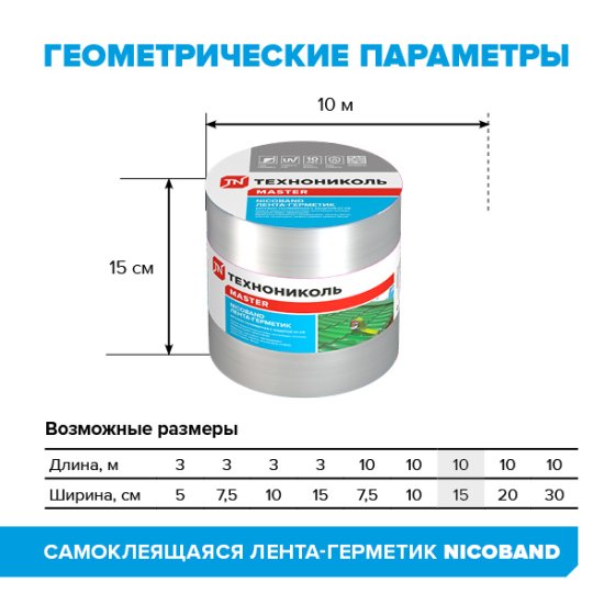 Лента-герметик Никобенд 10x0.15 м цвет серебро