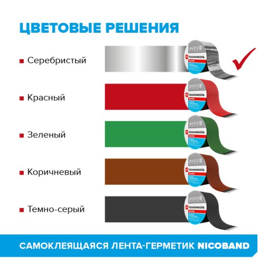 Лента-герметик Никобенд 10x0.15 м цвет серебро