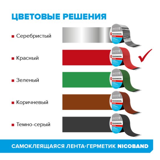 Лента-герметик Никобенд 10x0.1 м цвет красный