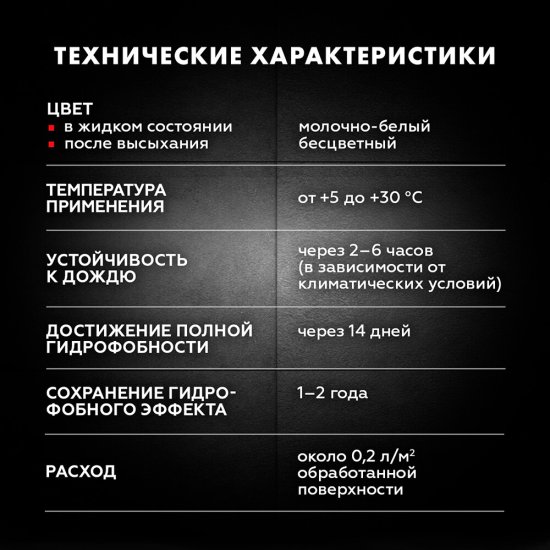 Гидрофобизатор для защиты швов Церезит СТ10 1 л