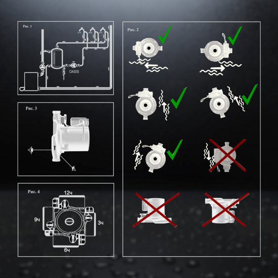 Насос повышения давления Oasis CNP 15/9 160 мм с гайками 1/2