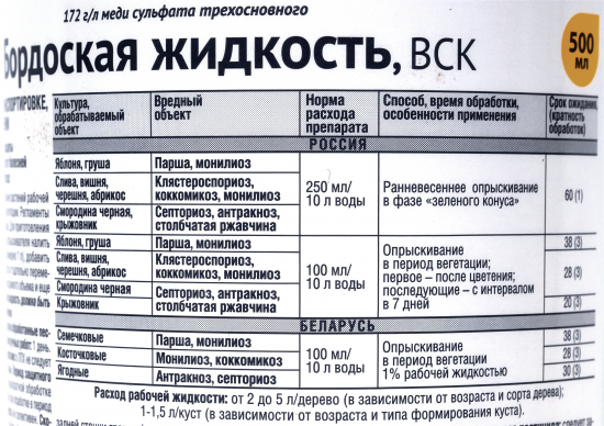 Средство от болезней Avgust садовых растений «Бордоская жидкость» 500 мл