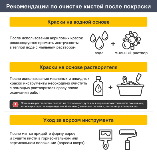 Кисть плоская 25 мм Эконом натуральная щетина