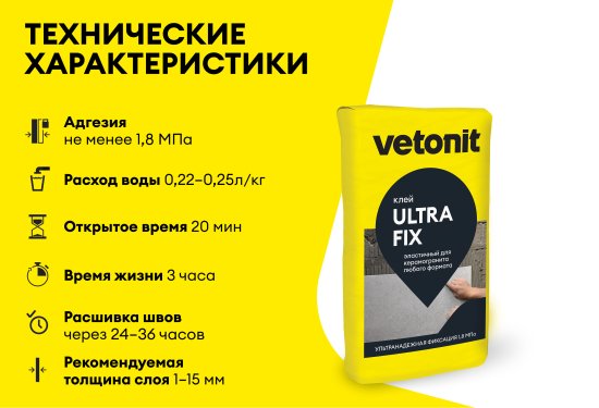 Клей для камня и керамогранита Vetonit Ultra Fix усиленный эластичный 25 кг