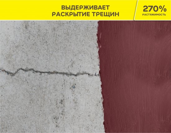 Мастика гидроизоляционная Vetonit Tec 822 цвет розовый 8 кг