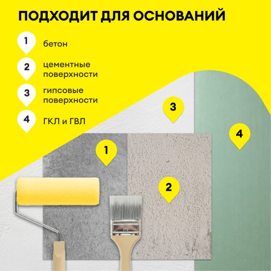 Мастика гидроизоляционная Vetonit Tec 822 цвет розовый 8 кг