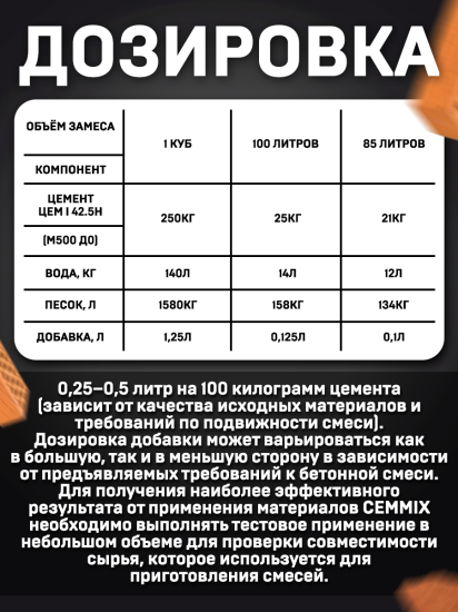 Добавка для кладки Cemmix CemStone 5л