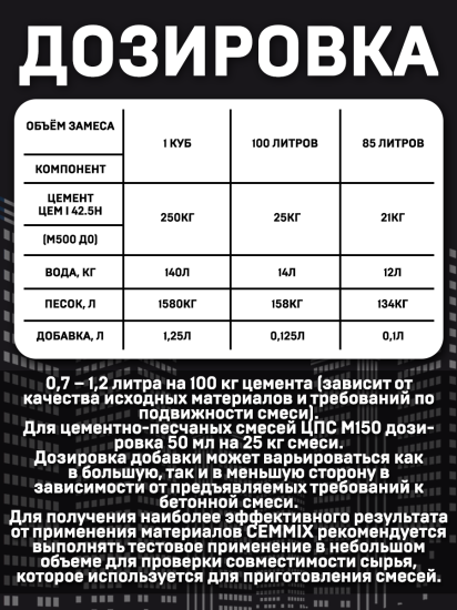 Ускоритель твердения Cemmix CemFix 5 л