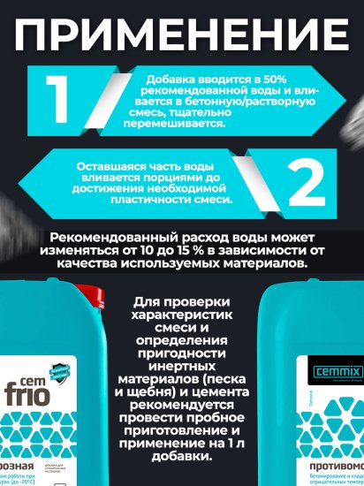 Добавка противоморозная Cemmix CemFrio 5л