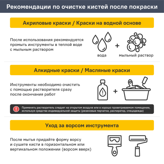 Кисть плоская для лаков и антисептиков 25 мм Matrix синтетическая щетина