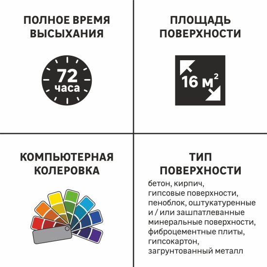 Краска фасадная всесезонная Luxens матовая белая база А 2.7 л