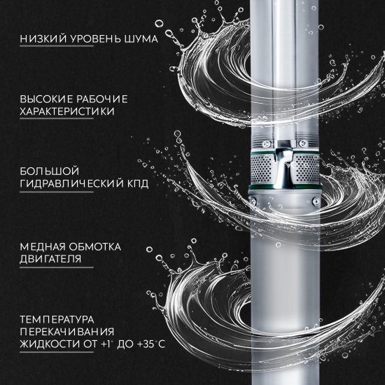 Насос садовый скважинный Oasis SN 60/60, высота подъема 60 м, кабель 30м, 3600 л/час