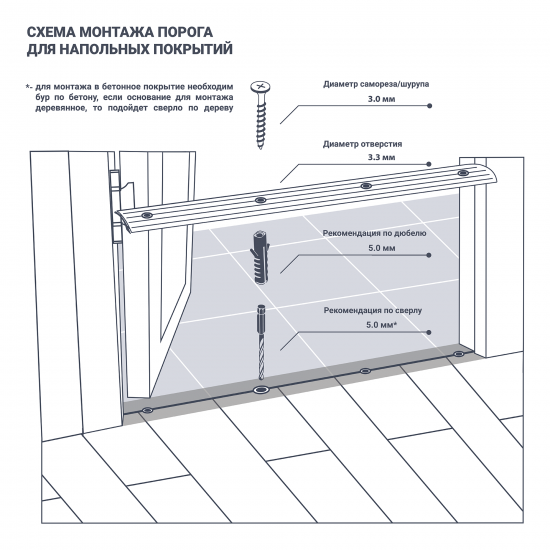 Порог одноуровневый (стык) Artens 60x1800 мм цвет ясень