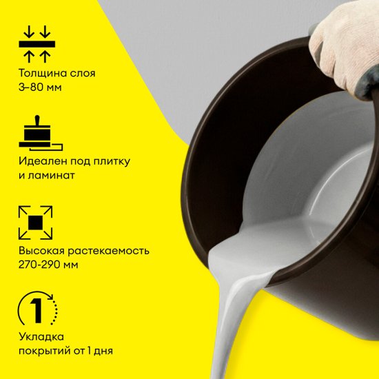 Ровнитель (наливной пол) универсальный Vetonit Фаст 4000 20 кг