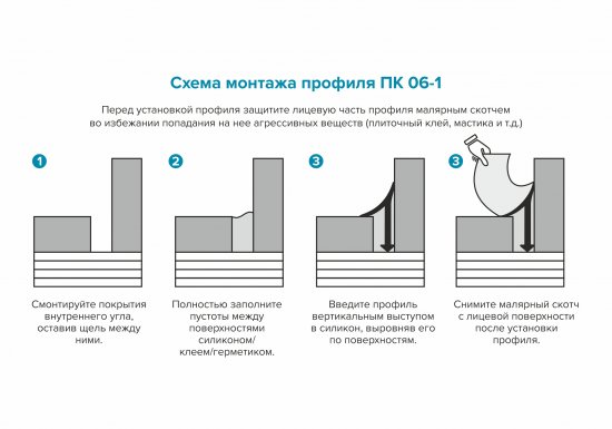 Уголок гибкий Alprofi 15x250 см цвет бронза