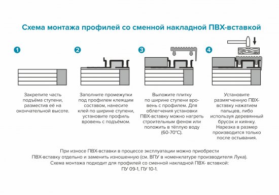 Профиль для ступени Alprofi 250 см цвет серый