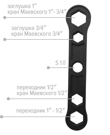 Ключ для переходников и заглушек Ростерм 4 размера