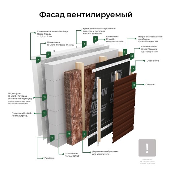 Утеплитель Knauf Insulation ТеплоKnauf Extra Кровля/стена/пол 50 мм 10 шт 600x1000 мм 6 м²