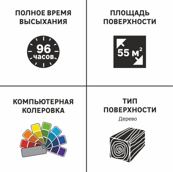 Лак паркетный Luxens матовый бесцветный 5 л