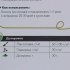 Удобрение Geolia органоминеральное для роз 2 кг