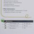 Удобрение Geolia универсальное органоминеральное 2 кг