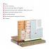 Утеплитель Rockwool Стандарт 100 мм 4 шт 600x1000 мм 2.4 м²