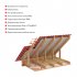 Утеплитель Rockwool Стандарт 100 мм 4 шт 600x1000 мм 2.4 м²