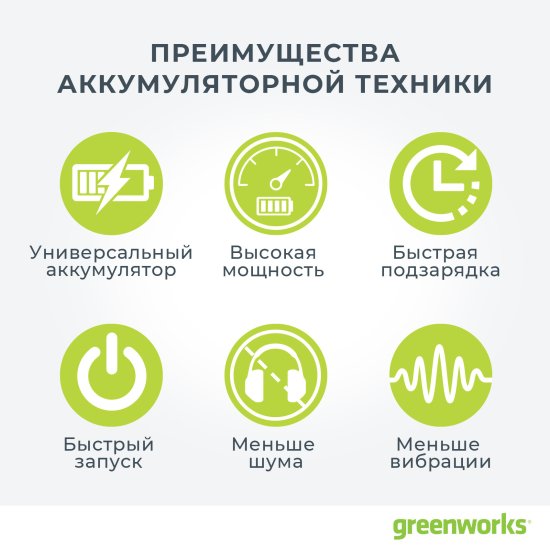 Триммер аккумуляторный GreenWorks G40LTK2 40 В 1x2 Ач АКБ и ЗУ входит в комплект