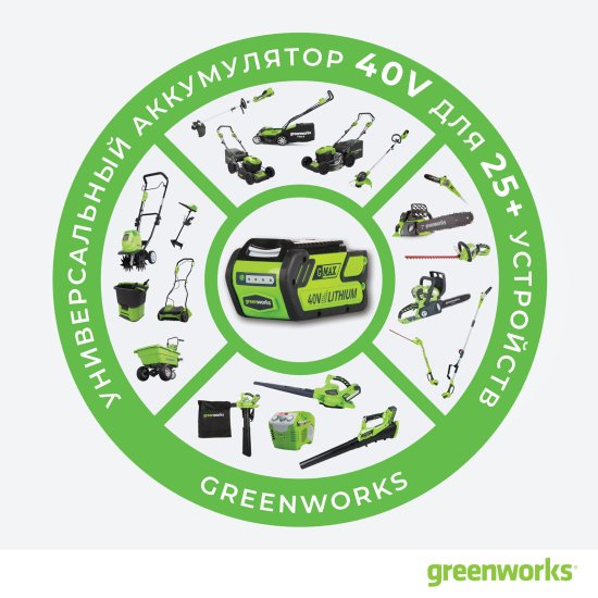 Триммер аккумуляторный GreenWorks G40LTK2 40 В 1x2 Ач АКБ и ЗУ входит в комплект