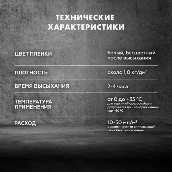 Грунтовка глубокого проникновения Церезит CT17 бесцветная 1 л