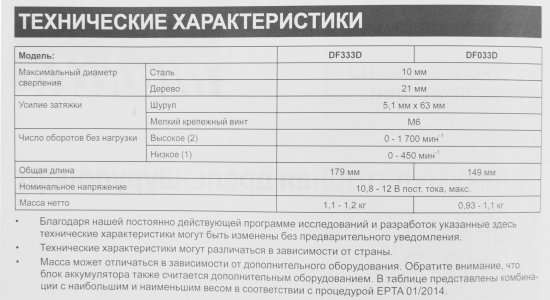 Дрель-шуруповерт аккумуляторная Makita DF333DWAE, 12 В Li-ion, 2x2 Ач