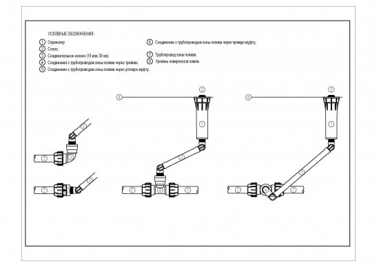 Спринклер роторный RAIN S050