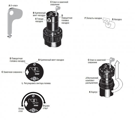 Спринклер роторный RAIN S050
