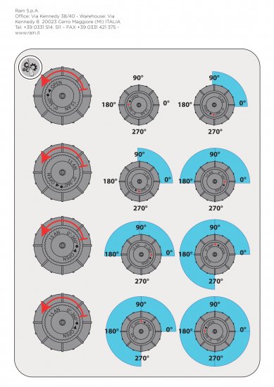 Спринклер статический RAIN S020 4