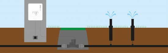 Таймер электрический программируемый RAIN, С-DIAL 4-зонный, 24В