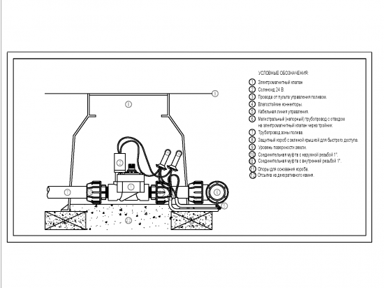 Электромагнитный клапан RAIN Н1