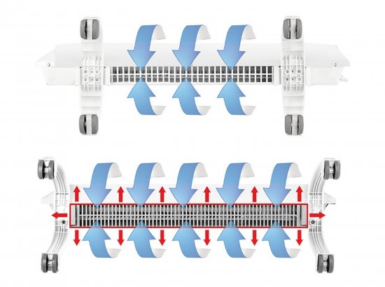 Модуль отопительный Ballu Transformer BEC/EVU-2000 2000 Вт