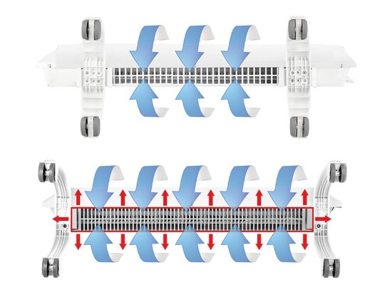 Модуль отопительный Ballu Transformer BEC/EVU-2000 2000 Вт